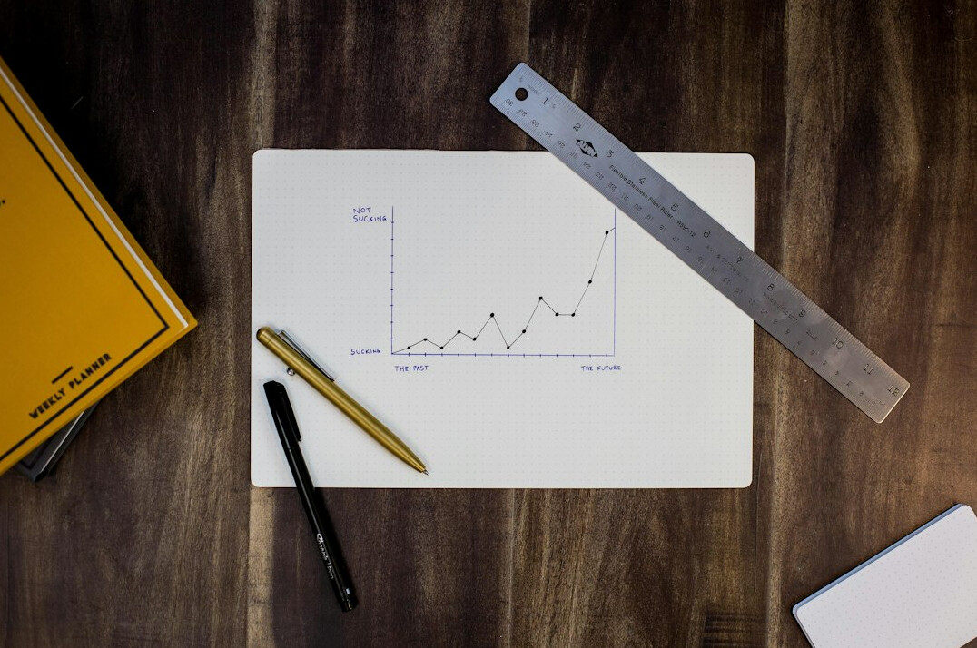 data charts and graphs